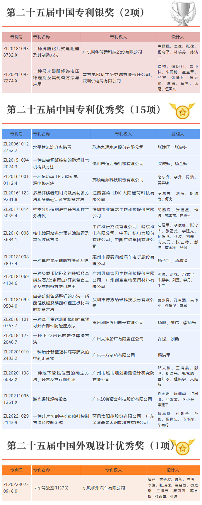 QQ截圖20241230100602.png